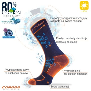 Носки для верховой езды из польского хлопка PIESEK