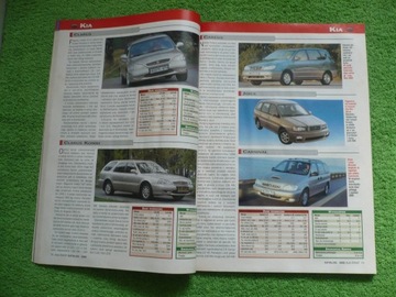 АВТО ШВЯТ КАТАЛОГ 2000 ГОДА