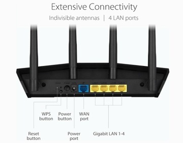 Двухдиапазонный Wi-Fi роутер ASUS RT-AX57 AX3000 AiMesh