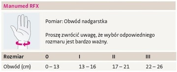 ЗАПЯСТЬЕ С ДЛИННЫМ ПОТОКОМ ВОЗДУХА