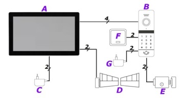 ВИДЕОДОМОН Wi-Fi 5tech Экран IPS 8 дюймов Узкая камера 84207 СЧИТЫВАТЕЛЬ ШИФРОВАТЕЛЬ