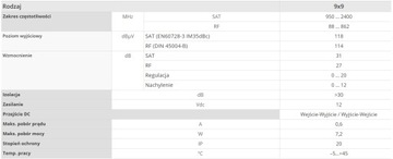 Усилитель: 9 входов, 9 выходов для Televes Multiswitch