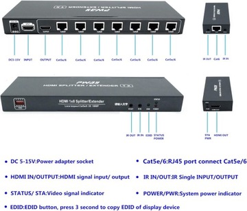 РАЗВЕТВИТЕЛЬ HDMI HDMI PWAY C730 7x HDMI 1X8