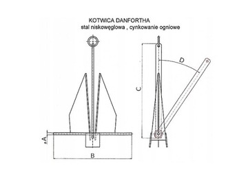 Лодочный якорь Якорь Данфорта Вес 4 кг