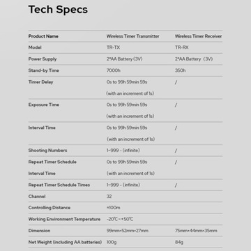 Godox TR Series 2.4G Беспроводной пульт дистанционного управления с таймером
