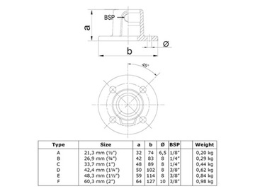 Настенный соединитель 6/4