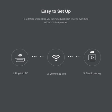 Mecool KD1 Сертифицированный Google Smart TV Stick S905Y2