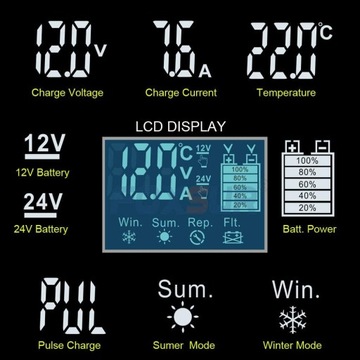 АВТОМОБИЛЬНЫЙ ВЫПРЯМИТЕЛЬ ДЛЯ АККУМУЛЯТОРА 12В 24В 8А LCD FOXSUR Ремонт аккумуляторов.
