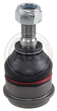 ABS ČEP RAMENA SMART