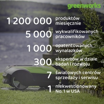 Робот-косилка Optimow, автоматическая газонокосилка, 550 м2