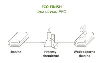 Велосипедный рюкзак VAUDE с регулируемой длиной спинки.