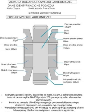 Toyota Proace II 2021 Toyota ProAce Bezwypadkowy, FV23, 9os. KredytowanieLeasing, gwarancja 12m, zdjęcie 30