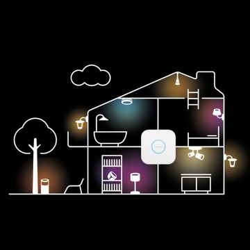 СТАРТОВЫЙ НАБОР 3 светодиодных лампы BLUETOOTH Philips HUE WHITE AMBIANCE 9 Вт E27