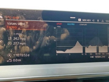 BMW X4 G02 2024 BMW X4 xDrive30I 2024 2.0l 2.0 Benzyna 248KM, zdjęcie 9