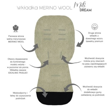 Wkładka na wymiar do wózka z WEŁNY MERINO - KOLORY