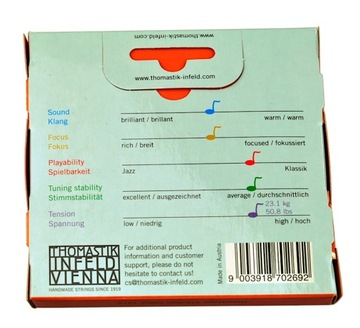 THOMASTIK SPIRIT SP100 Струны для скрипки 4/4