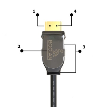 Kabel HDMI 2.1 PREMIUM 4K 8K 60HZ MIEDŹ 48Gbps 1m