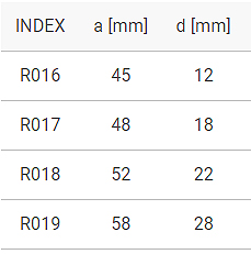5 x МАСКИРУЮЩАЯ РОЗЕТКА ОБЛОЖКА ДЛЯ ИЗОБРАЖЕНИЙ Fi 22