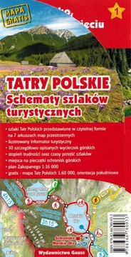 TATRY POLSKIE 2023/2024 SCHEMATY SZLAKÓW + MAPA TURYSTYCZNA GAUSS