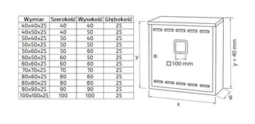 Skrzynka gazowa 60x60x25 grafit bez pleców PCV