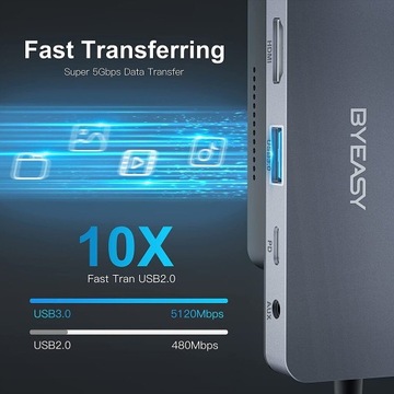 BYEASY UC-253 Концентратор/адаптер USB-C для iPad, серый