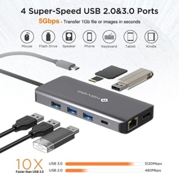 NOVOO USB HUB RM11 PRO 11IN1 HDMI 4K DP SD ETHERNET USB C 3.0 СТАНЦИЯ