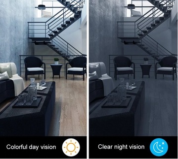 КОМПЛЕКТ ДЛЯ МОНИТОРИНГА GVISION WIRELESS КОМПАНИИ