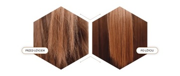 Набор для укладки волос, термозащита, объем, кертин, увлажнение.