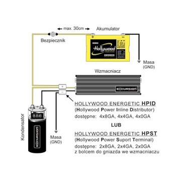 Конденсатор 0,5 Ф, 500 Вт, экскурсионный светодиодный дисплей