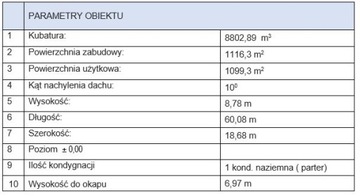 Дизайн Стального Зала 18х60 ГОТОВЫЕ ПРОЕКТЫ