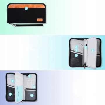 Organizer Etui Podróżny Portfel Na Dokumenty RFID