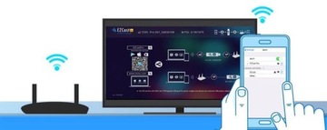 Изображение со смартфона на телевизор БЕСПРОВОДНАЯ ПЕРЕДАЧА