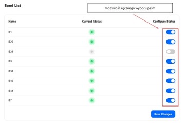 Главная МОДЕМ-РОУТЕР 4G LTE SIM-карта с агрегацией 300 Мбит/с без SIMLock Odu