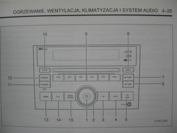 CHEVROLET CAPTIVA 06-10 Руководство по эксплуатации на польском языке