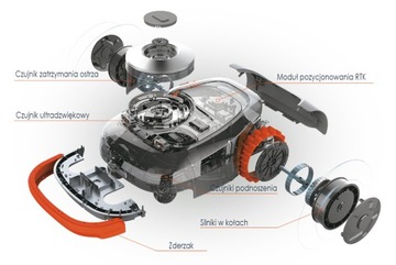 Робот-косилка SEGWAY Navimow H500E