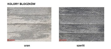 Блочный забор JONIEC RN19 ROMA NOVA - SKRATCH