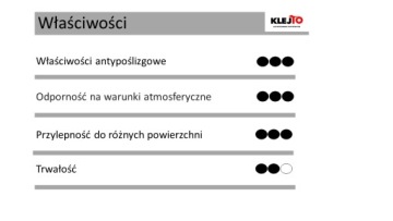 Лента самоклеящаяся противоскользящая 25мм/5м НАРУЖНАЯ.