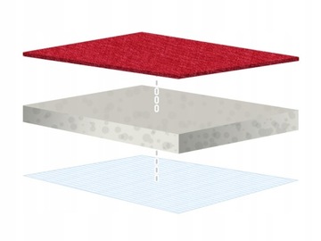 POKROWCE MIAROWE SKÓRZANE DO FIAT FREEMONT 7m