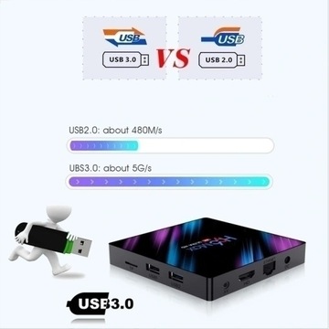 НАСТРОЙКА SMART BOX TV 4K ANDROID 10 WIFI BT TV