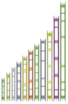 Drabinka Stretta 30/1,7cm Stonfo