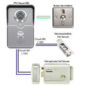 Видеодомофон Pni Ip900R с приложением And phone