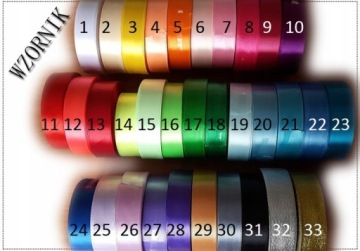 Koszyk ratunkowy dla kobiet- MUSISZ GO MIEĆ !!