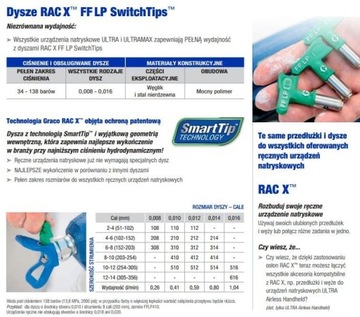 RAC X FFLP512 Форсунка GRACO (зеленая)