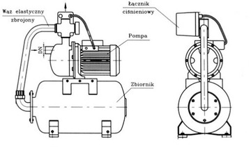 Zbiornik hydroforowy przeponowy poziomy 24 L