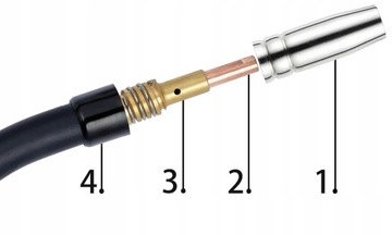 КОМПЛЕКТ ДЕТАЛЕЙ ДЛЯ СВАРОЧНОГО МАШИНА MIGMAG MB 15 BINZEL