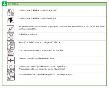 СПРЕЙ ДЛЯ ЗАЩИТЫ ТЕЛА ЯГНЕНКА 500мл КОРОБКА