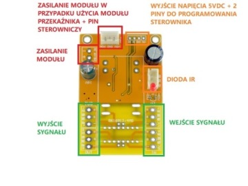 ПОТЕНЦИОМЕТР УПРАВЛЕНИЯ RK168 4 ДИСТАНЦИОННЫХ КАНАЛА