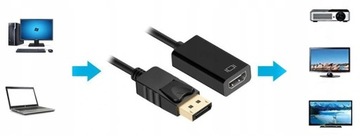 Переходной кабель HDMI Display Port DP 4K