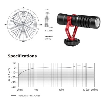 BOYA BY-MM1 Мини металлический микрофон
