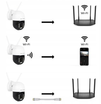 НАРУЖНАЯ ВРАЩАЮЩАЯСЯ КАМЕРА 2K WiFi IP 4x ZOOM 5MPX
